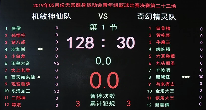 如何通过篮球表演赛制定有效的训练计划_2